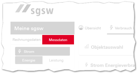 Messdaten im Energieportal